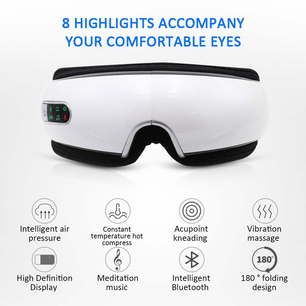 AuraSight Pro